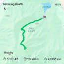 비로소, 겨울 하늘 | 3월 첫 산행기/구미 금오산의 겨울 끝자락 상고대, 그리고 약사암의 따뜻한 온기.