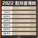 법무사김명갑사무소 네이버블로그