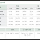 (주)한원모바일 이미지