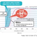 씨유안경 이미지