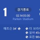 [23/24 UEFA Champions League 16강 1차전] FC 코펜하겐 vs 맨체스터 시티 골장면.gif 이미지