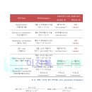 이진복한의원 이미지