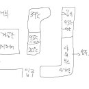 앙꼬당구장 네이버블로그