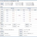 광천종합식품 이미지