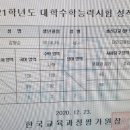 종윤사 이미지