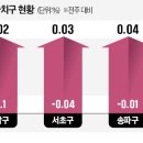 강남-183 이미지