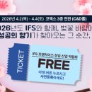 트랜드에 맞는 프랜차이즈 창업 이미지