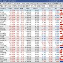 메디컬에스피 이미지