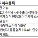 sk렌터카(주) 이미지