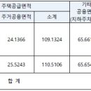 214-운정3-214 이미지