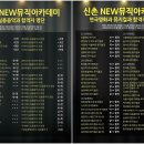 신촌뉴실용음악학원 이미지