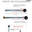 현대전문카클리닉 이미지