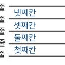 오선음악학원 이미지