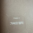 1퍼센트 이미지