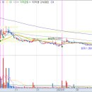(주)알엑스바이오 이미지