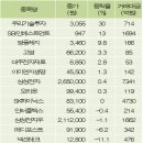 아이엔지테크 이미지