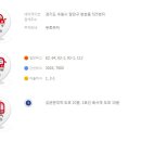 보떼장안프라자