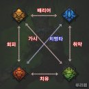 상상이상협동조합 이미지