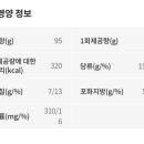 파리바게뜨걸포메트로자이점 이미지