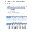 마음돌봄의원 이미지