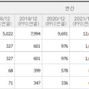씨에스(CS) 이미지