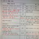 대구 정원외 기간제 사서교사 모집 공고(50개교) 이미지