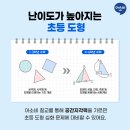 왕길초점