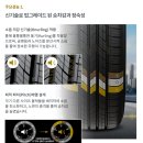 한국타이어T스테이션 도기점 | 쏘렌토·싼타페, SUV차주들이 다이나프로 HPX를 많이 찾는 이유 | 타이어119 화성정남점