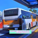 새울산정형외과의원 이미지