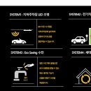 시엘전기조명 이미지