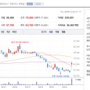 상기태양광발전소 이미지