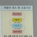 거제 외도 유람선 항구 4곳 장단점 비교 - 장승포항 온라인 예매 할인 및 해금강 선상관광 후기