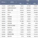 (주)이노베이션메디칼팜 네이버블로그