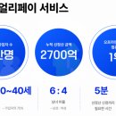 365페이 이미지