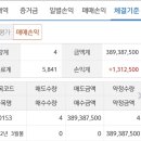 방배천로24길 11 이미지