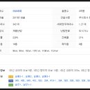제일365온누리약국 이미지