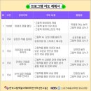 그림책놀이지도사2급 이미지