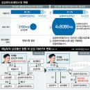 (주)피스콜 이미지