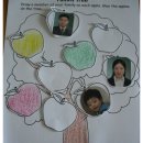 패밀리트리(family tree) 이미지