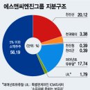 주주디자인