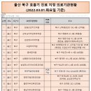 이강우소아청소년과의원 이미지