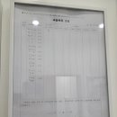 모두상승영어