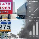 석2주유소 이미지