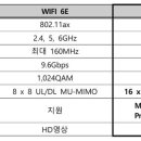R&J텔레콤 이미지