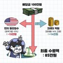 커피스톱