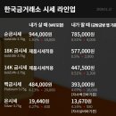 백금산업 이미지