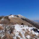 2024년1월7일 소백산 비로봉(1,439m)/충북 단양 이미지