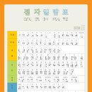 시각장애인심부름센터 이미지