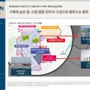 한양리테일 이미지