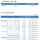 금광농협 이미지